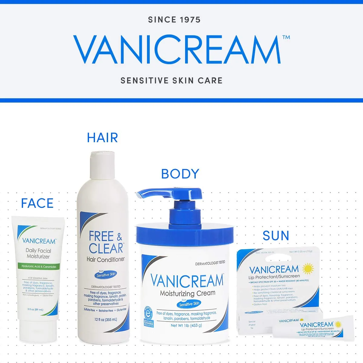 VANICREAM Moisturizing Cream for Baby - Image 5